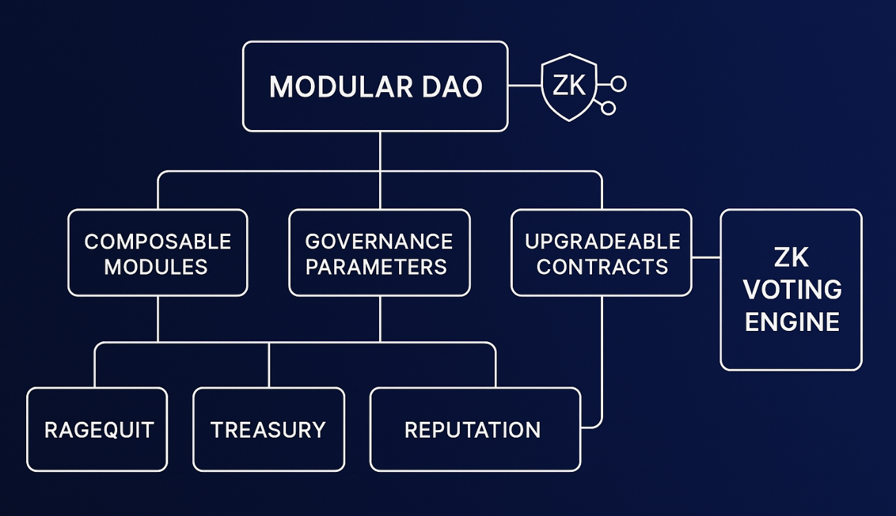 LEDGER 2